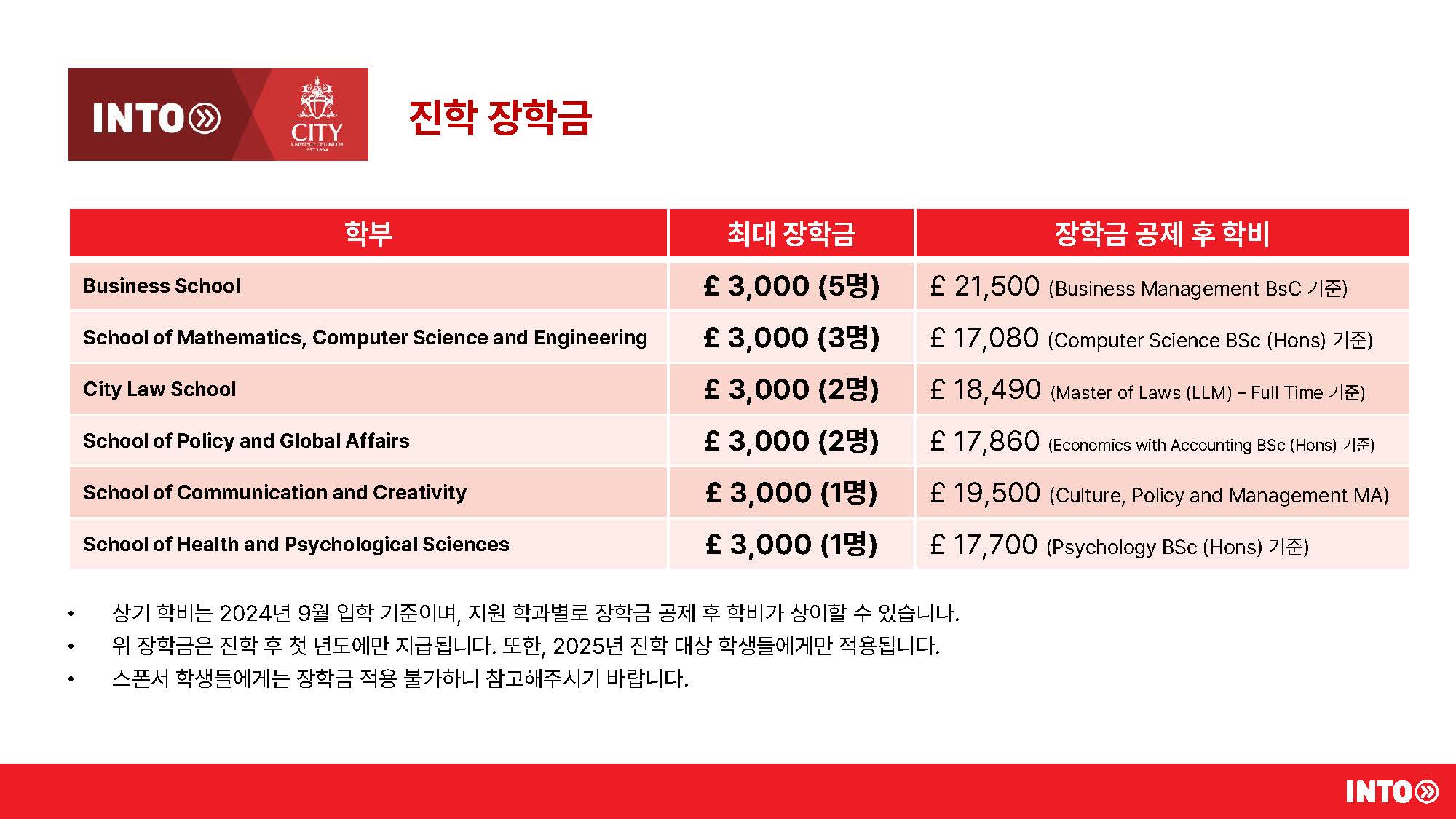 INTO UK Scholarship Update - May 2024_Page_12.jpg