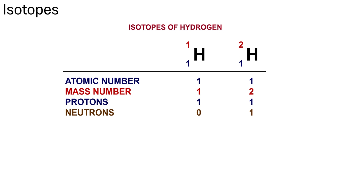 Chemistry1.JPG