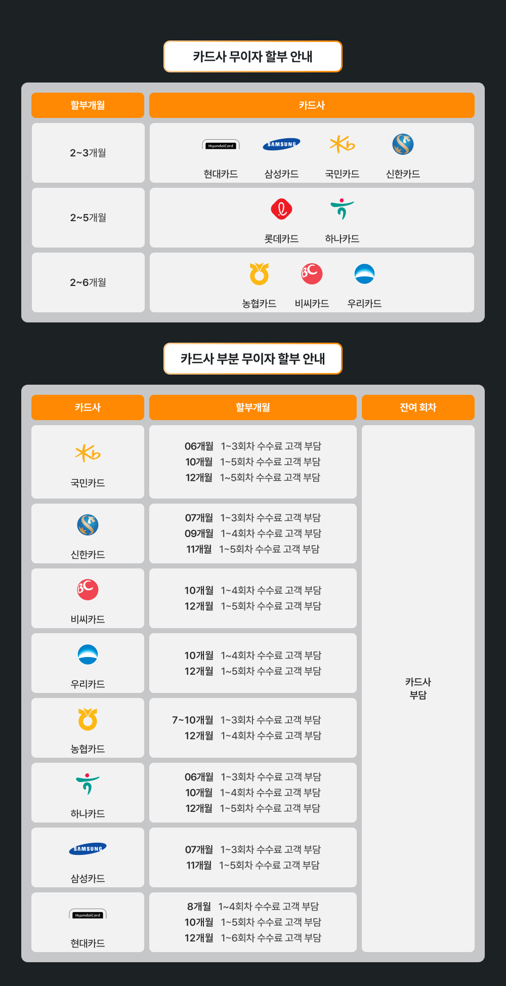 카드 수수료 13.jpg