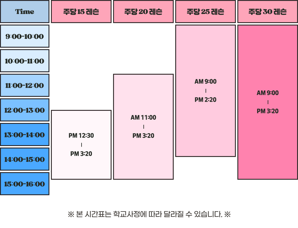 탑업러닝(IELTS 기본과정).jpg