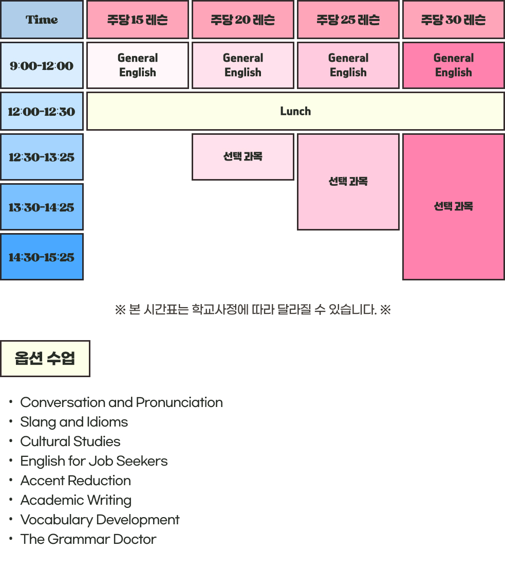 옥스퍼드 하우스 컬리지 런던.jpg