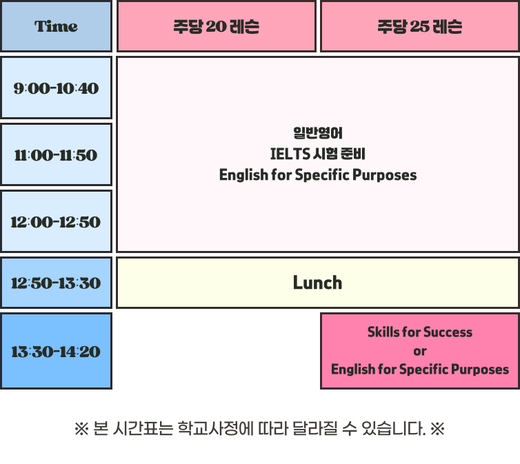 브리티쉬 스터디 센터 요크.jpg