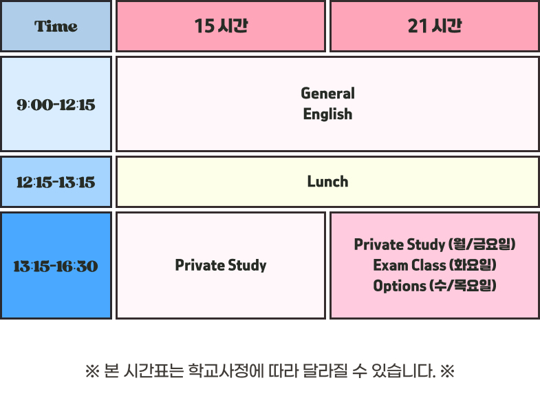 이스트 서섹스 컬리지.jpg