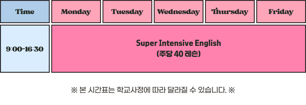 옥스포드 인터내셔널 런던 Super-Intensive.jpg