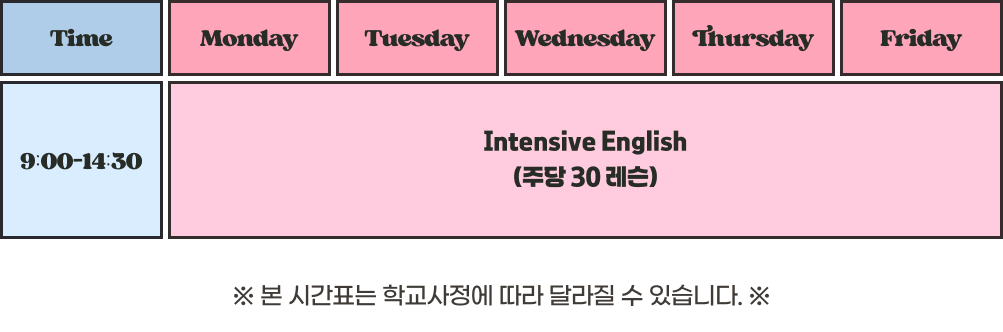 옥스포드 인터내셔널 런던 Intensive.jpg