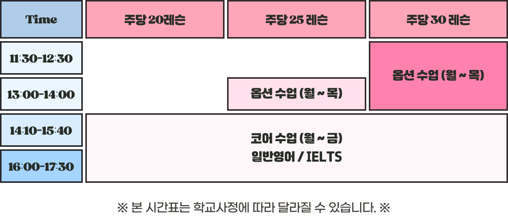 베이스워터 런던 오후반.jpg