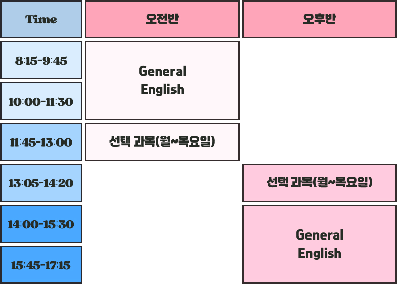 카플란 런던 성수기.jpg