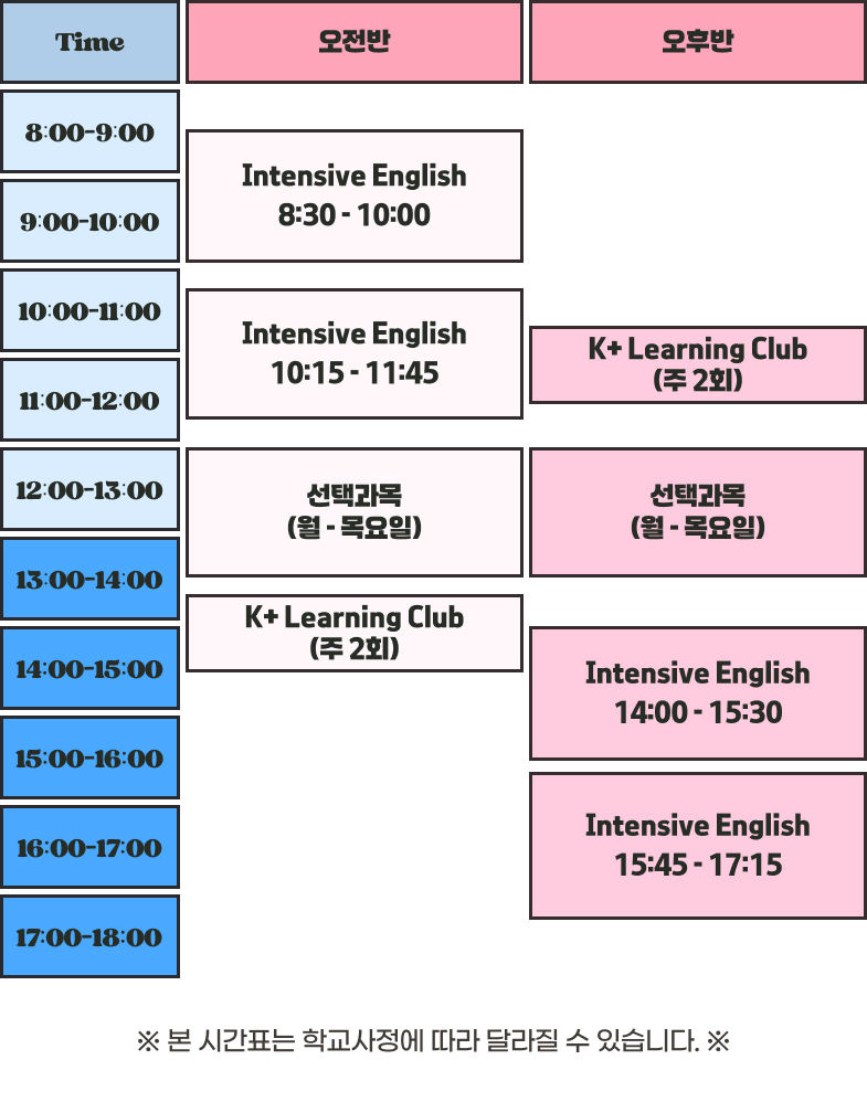 카플란 런던 집중영어.jpg